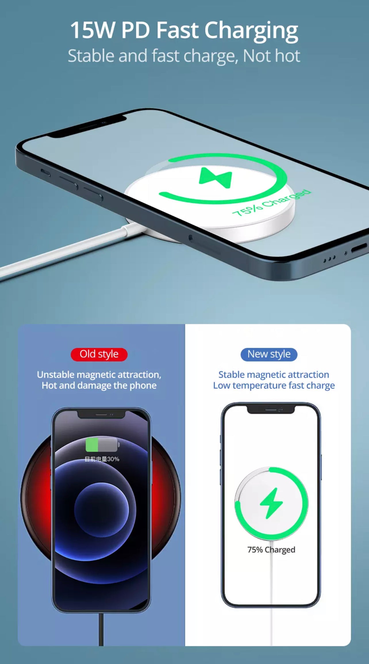 Deluxe iPhone Accessories Box” - Ultimate Gift for Apple Enthusiasts! Deluxe iPhone Accessories Box” - Ultimate Gift for Apple Enthusiasts!